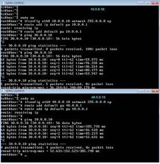 Frame Relay Multi Point Fully Mesh Using Cisco Router in GNS3