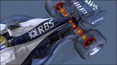 F1