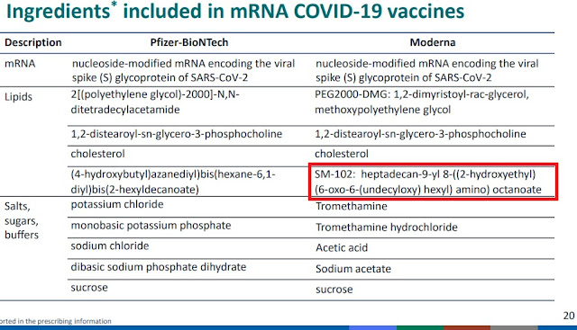 Vaccino Covid Moderna contiene sostanza cancerogena