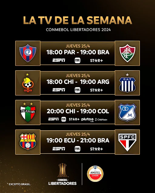 Fixture y Televisión de la Tercera Fecha de la Copa Libertadores 2024