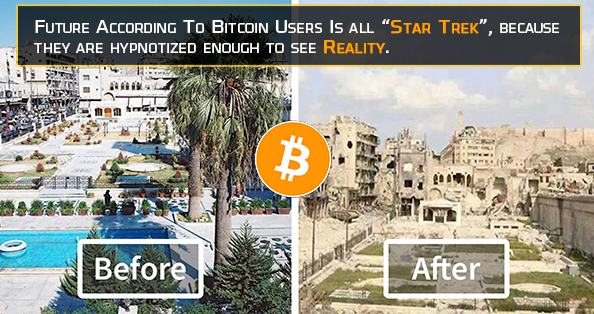 Before and After Bitcoin during war crisis