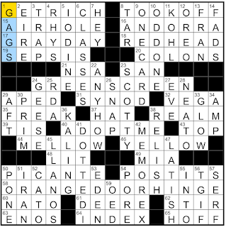 Rex Parker Does the NYT Crossword Puzzle: Opera character whose first name  is Floria / THU 9-1-22 / Symbols used for tagging / Juicers use them /  Mocktail with a rhyming name