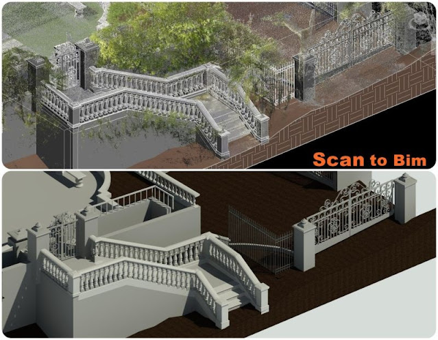 3d laser scanning, as-built 3d services