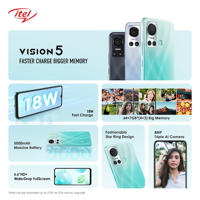 itel Vision 5 key specs