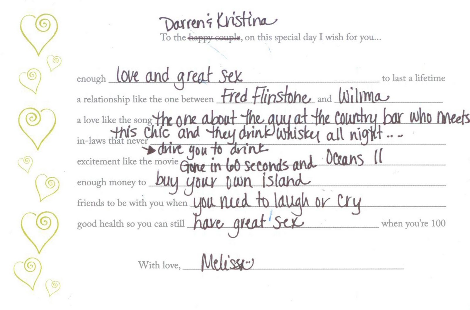 Awesome 60 What To Say In A Marriage Card