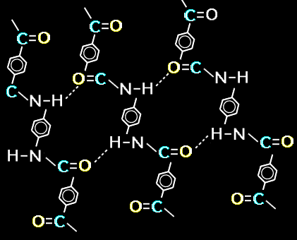 ikatan hidrogen polimer