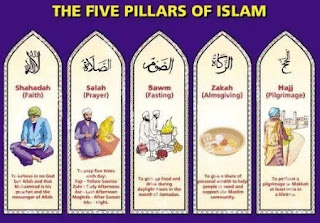 5 pillars of islam in order and meaning