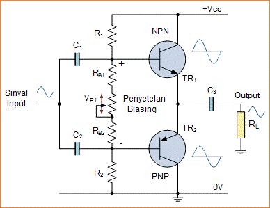 Penguat Amplifier Kelas AB