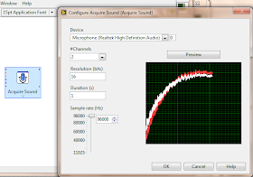 NI LABVIEW Snapshot of Acquisition of Voltage of Our Common Man Oscilloscope, Through 3.5 mm jack
