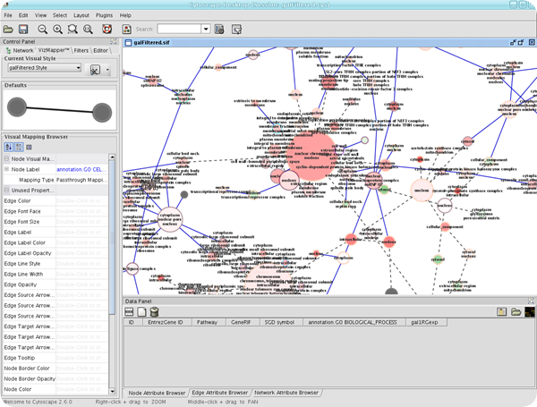 jgraph galfiltered