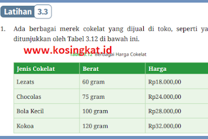 Kunci Jawaban Matematika Kelas 7 Halaman 115 - 117