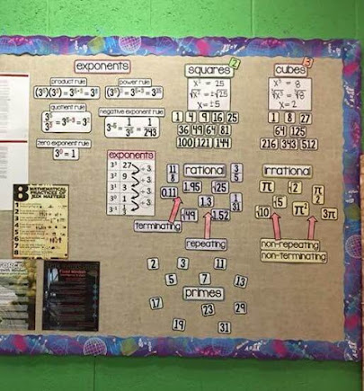 Ms. Connin math word wall for her math teacher husband