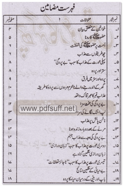 Contents of the Urdu book 6 Gunahgar Auratein pdf