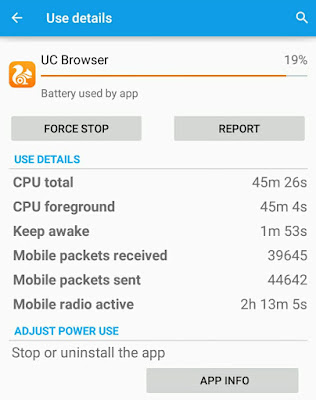 Battery Use Details of UC Browser