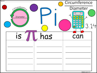 https://www.teacherspayteachers.com/Product/A-Pi-Three-Graphic-Organizers-3021546