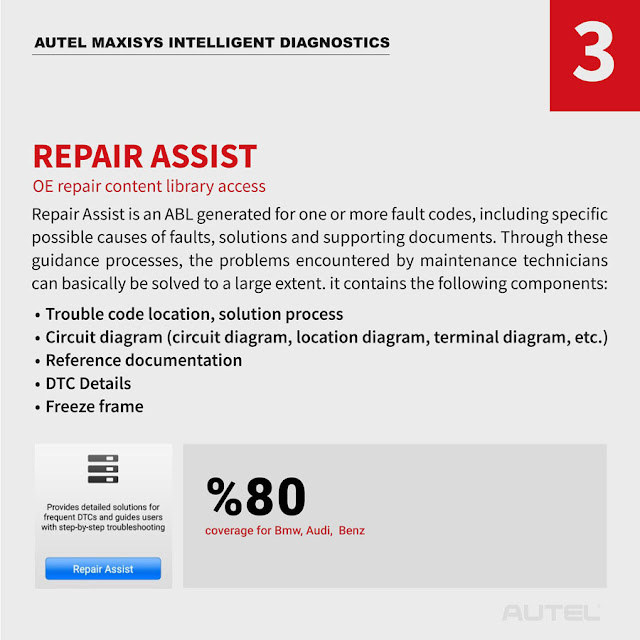 Autel Intelligent Diagnostics 4