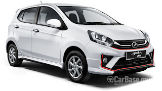 Harga Dan Warna Cat Kereta Axia 2018-2019