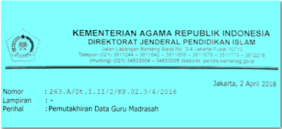 Pemutakhiran Data Guru Madrasah