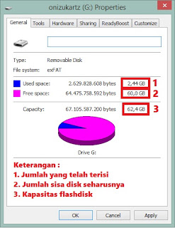 cara mengembalikan file yang terhapus karena virus shortcut