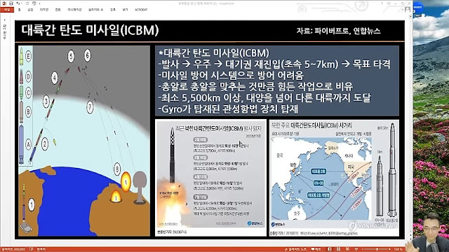 대륙간 탄도 미사일 (ICBM)