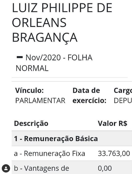 Luiz Philippe de Orleans Bragança(PSL) o deputado que parou no tempo e se acha príncipe apoiando reformas, mas causando rombo nos cofres públicos