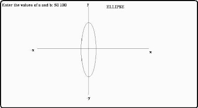 Ellipse Drawing Algorithm in C++ Program Using Midpoint CS1355-Graphics and Multimedia Lab