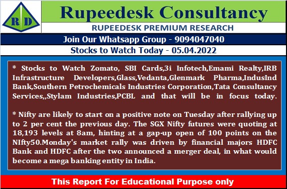 Stock to Watch Today - Rupeedesk Reports