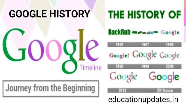 Google History and Advancement  Searching For Business 