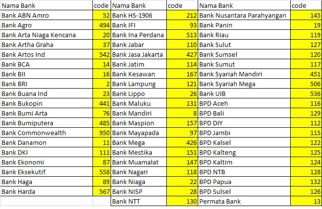 Daftar Xshot Indonesia  apexwallpapers.com