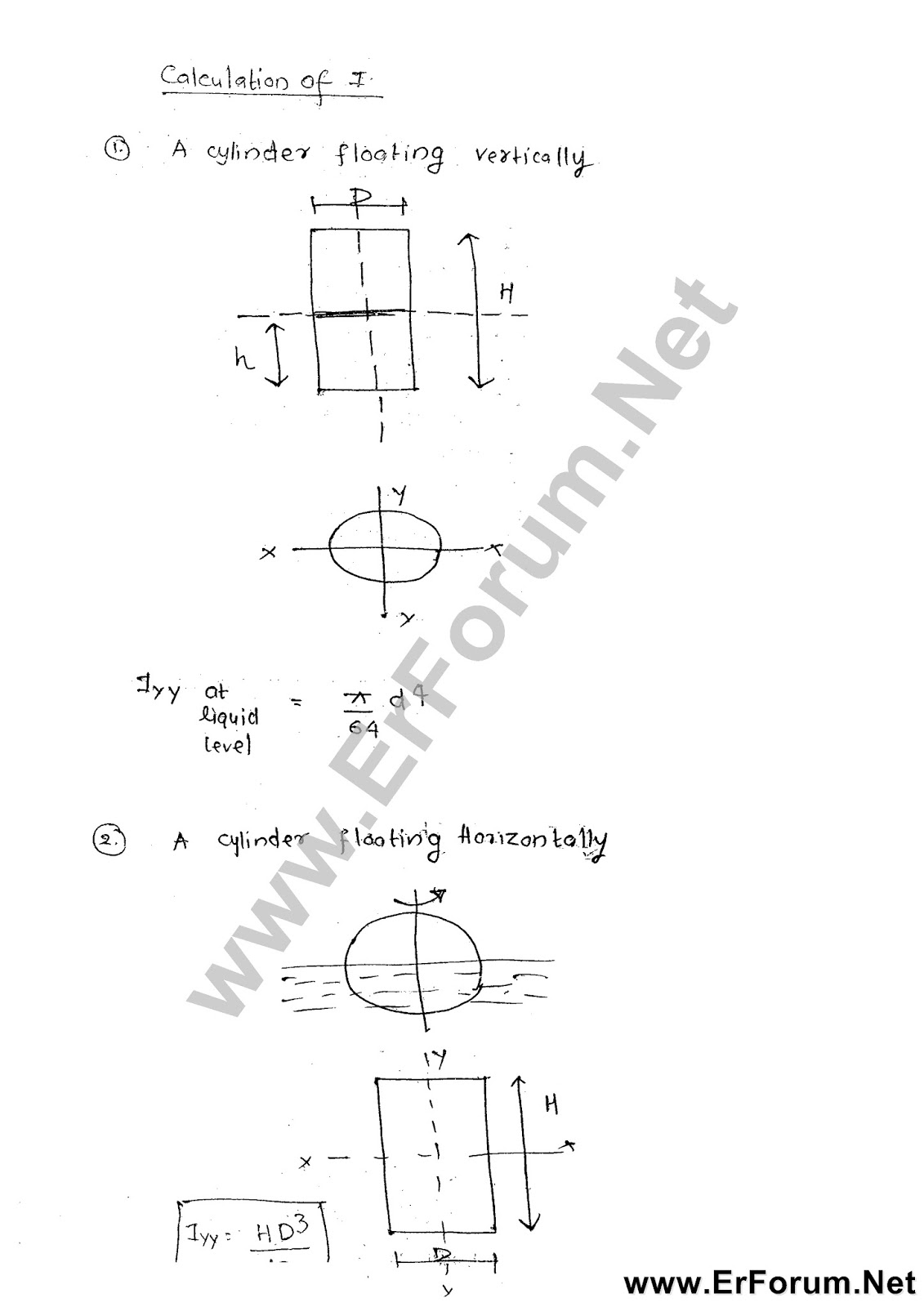 fm-notes-3