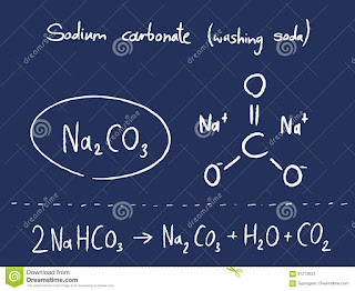 Questões de química analítica: carbonato de sódio Na2CO3 Preparar substancia de carbonato de sódio Na2CO3