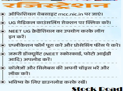 नीट यूजी 2025 रजिस्ट्रेशन का प्रोसेस; 31 जुलाई को रिजल्ट (NEET UG 2025 registration process; Result on July 31)
