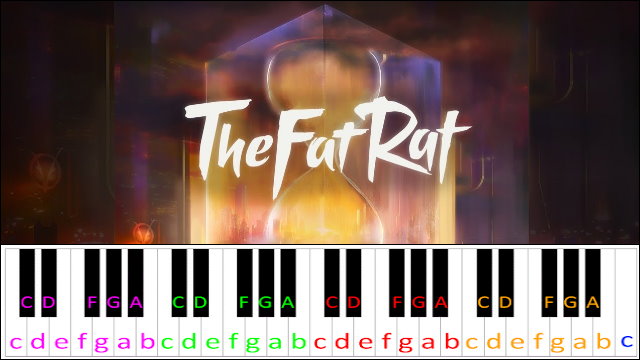 Time Lapse by TheFatRat Piano / Keyboard Easy Letter Notes for Beginners