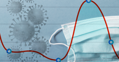 ¿Habrá segunda ola del COVID?