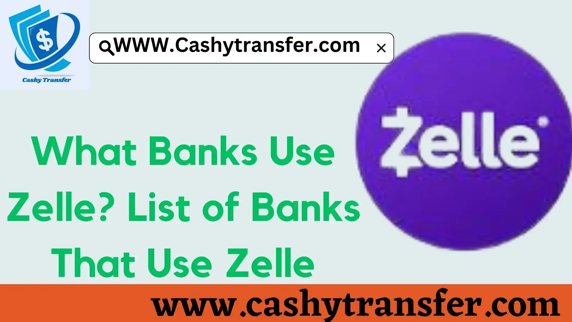 What Banks Use Zelle