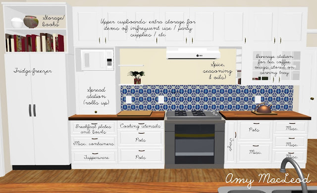 Kitchen design by Amy MacLeod