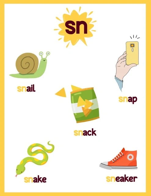 Beginning Blends