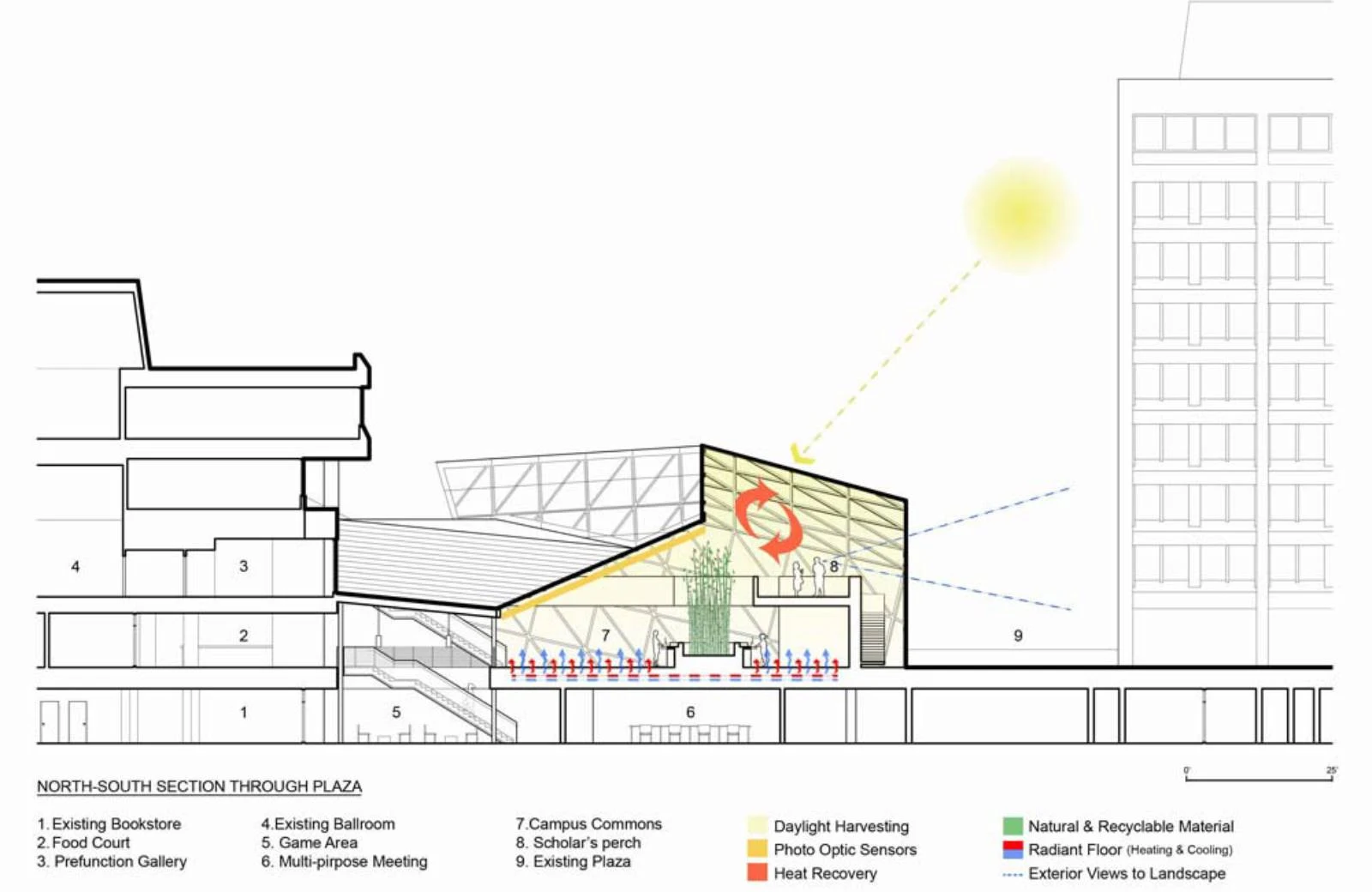 15-Student-Union-Building-Addition-by-ikon.5-architects