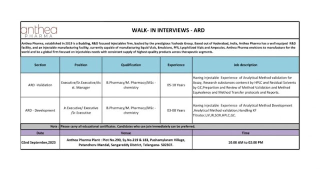 Anthea Pharma Walk in Interview For ARD Validation/ ARD Development/ FRD