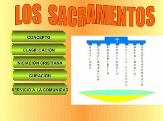 http://www.slideshare.net/yolandaescajadillo/los-sacramentos-de-la-iglesia-catolica-yolanda-escajadillo