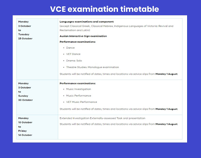 VCE Exam Timetable 2022 - Important dates and deadlines.
