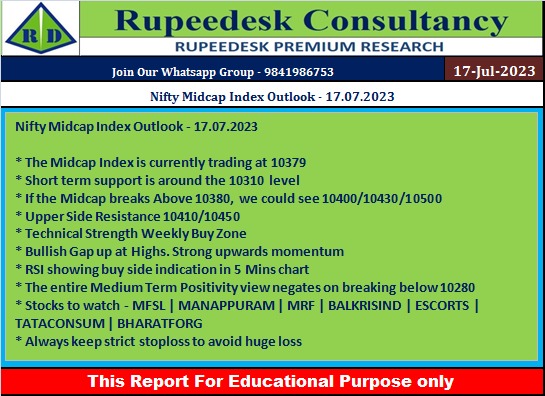 Nifty Midcap Index Outlook - 17.07.2023