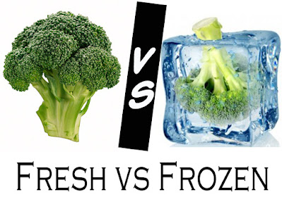 Fresh Vegetables vs frozen