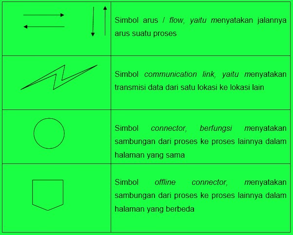 flow direction symbol