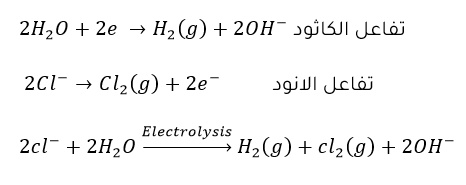 ان الايون الموجب الحامل للتيار الكهربائي اختزال اصعب مما لايون   Hفي الماء ان انتقال ايونات Na+ تؤدي إلى تكوين NaOH