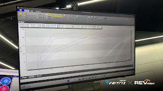 來自澳洲的汽車改裝品牌VAITRIX麥翠斯有最廣泛的車種適用產品，含汽油、柴油、油電混合車專用電子油門控制加速器，還能搭配外掛晶片及內寫，高品質且無後遺症之動力提升。外掛晶片可以選配由專屬藍芽App–AirForce GO切換一階、二階、三階ECU模式。  外掛晶片及電子油門控制器不影響原車引擎保固。搭配VAITRIX不眩光儀錶，渦輪壓力/水溫/油溫等應有盡有，使用原廠感知器對接，數據呈現100%正解，提升馬力同時監控愛車狀況。  最佳性能提升就選擇專用水噴電腦及套件，降溫效果最好，性能穩定提升，正確使用動力加倍不傷引擎。  在VAITRIX動力升級，完整實現客製化調校，根據車況、已改裝硬體與客戶需求調整程式。搭配馬力機驗證與HP TUNERS數據流，讓改裝沒有後顧之憂！  適用品牌車款： Audi奧迪、BMW寶馬、Porsche保時捷、Benz賓士、Honda本田、Toyota豐田、Mitsubishi三菱、Mazda馬自達、Nissan日產、Subaru速霸陸、VW福斯、Volvo富豪、Luxgen納智捷、Ford福特、Hyundai現代、Skoda速可達、Mini、MG; Altis、crv、chr、kicks、cla45、Focus mk4、 sienta 、camry、golf gti、golf 8、polo、kuga、rav4、odyssey、Santa Fe新土匪、C63s、Elantra Sport、Auris、Mini R56、540i、G63、RS6、RS7、M8、330i、E63、S63、HS、A180、Kamiq、Kodiaq、X3、Macan、Q3...等。   Truck卡車： Mitsubishi Fuso三菱扶桑、Hino日野、DAF達富、IVECO威凱、ISUZU五十鈴、SCANIA斯堪尼亞; Canter堅達、Fighter、Super Great、300 系、700系、CF85、LF45、LF55、L系、G系、R系、S系、Daily、Eurocargo、NQR、NPR、NMR、NRR  Motor重機： BMW寶馬、Ducati杜卡迪、Honda本田、Yamaha山葉、Aprilia阿普利亞、KTM、Husqvarna胡斯瓦那、Kawasaki川崎、Suzuki鈴木; S1000RR、S1000R、R1200GS、R9T、R1200GS、Scrambler、Monster、Panigale、Streetfighter、Supersport、Superbike、XDiavel、Hypermotard、RSV、SMC、Supermoto、Ninja、ZX-12R、ZX-6R、T-Max、Tenere、MT、Hayabusa、V-Strom、GSX-S1000