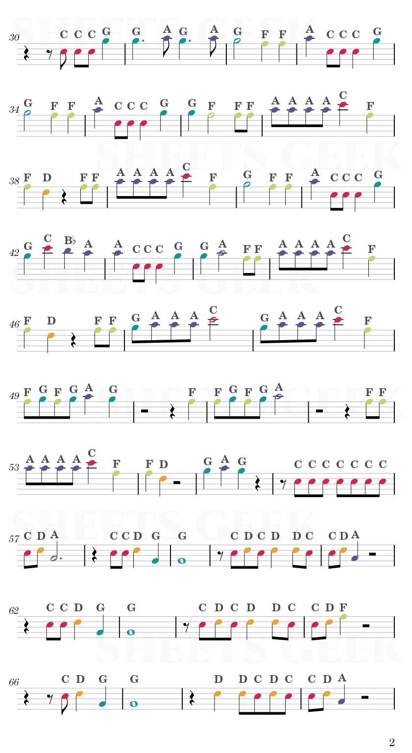 She's All I Wanna Be - Tate McRae Easy Sheet Music Free for piano, keyboard, flute, violin, sax, cello page 2