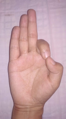 Gyan Mudra