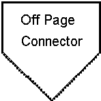 symbol of ofpage connectors