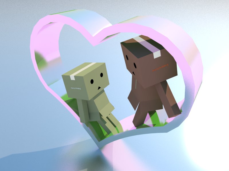 Inspirasi Gambar Animasi Romantis Danbo